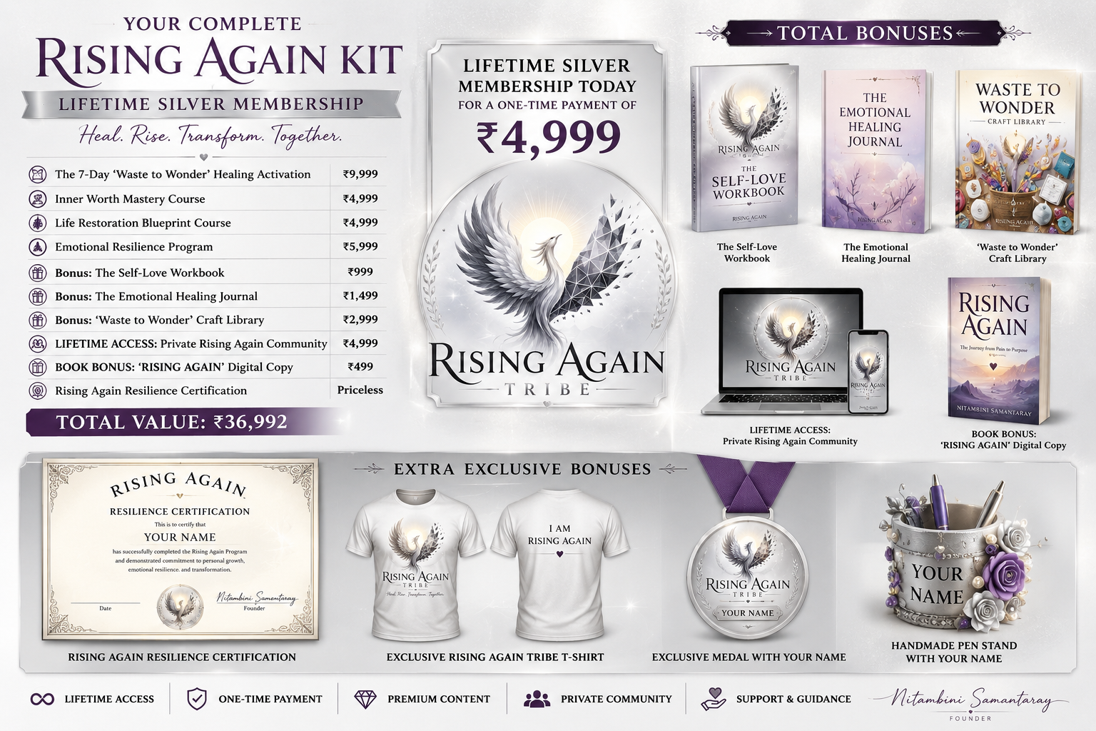 Rising Again Tribe membership and bonus collection mockup